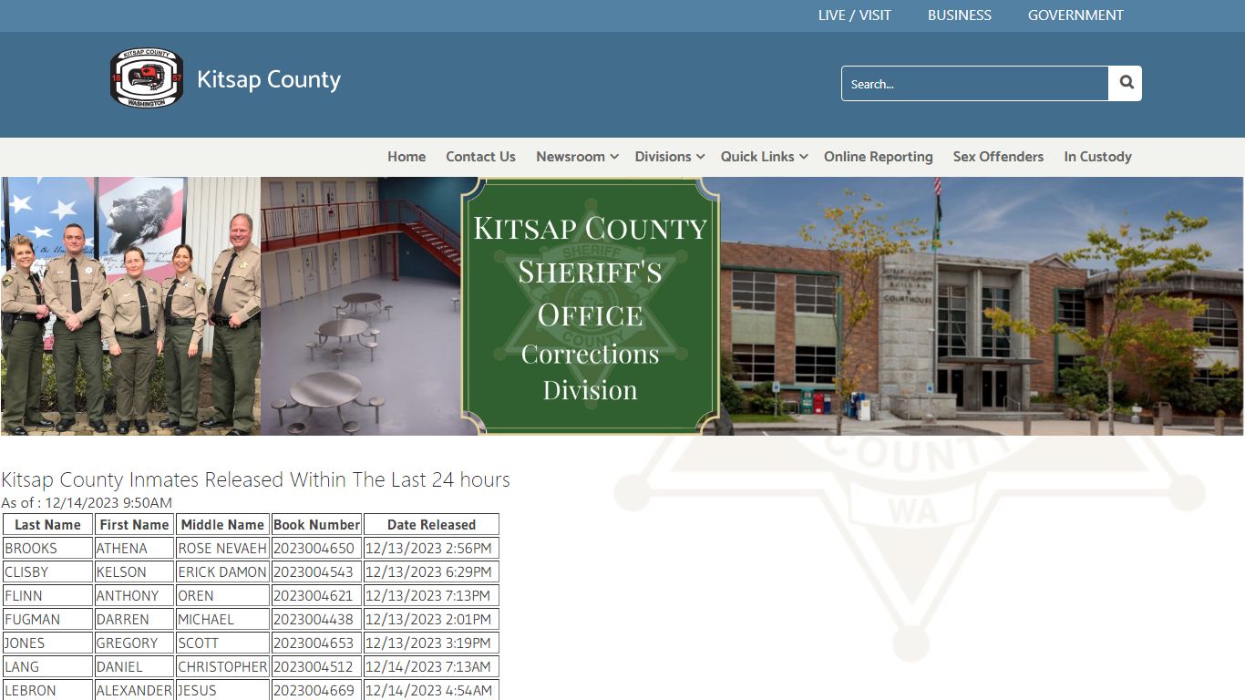Released Last 24 Hours - Kitsap County, Washington